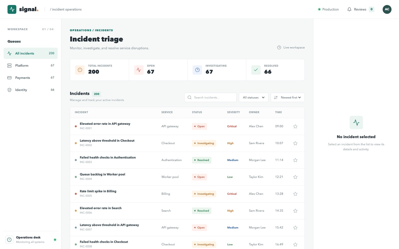 Incident triage workspace with the shared incident dataset